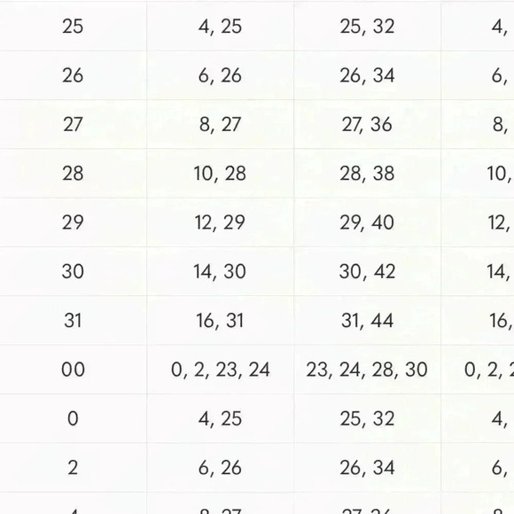 Banana Republic Classic Skinny Jeans - Picture 8 of 8